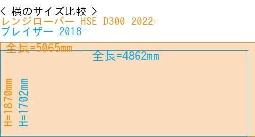 #レンジローバー HSE D300 2022- + ブレイザー 2018-